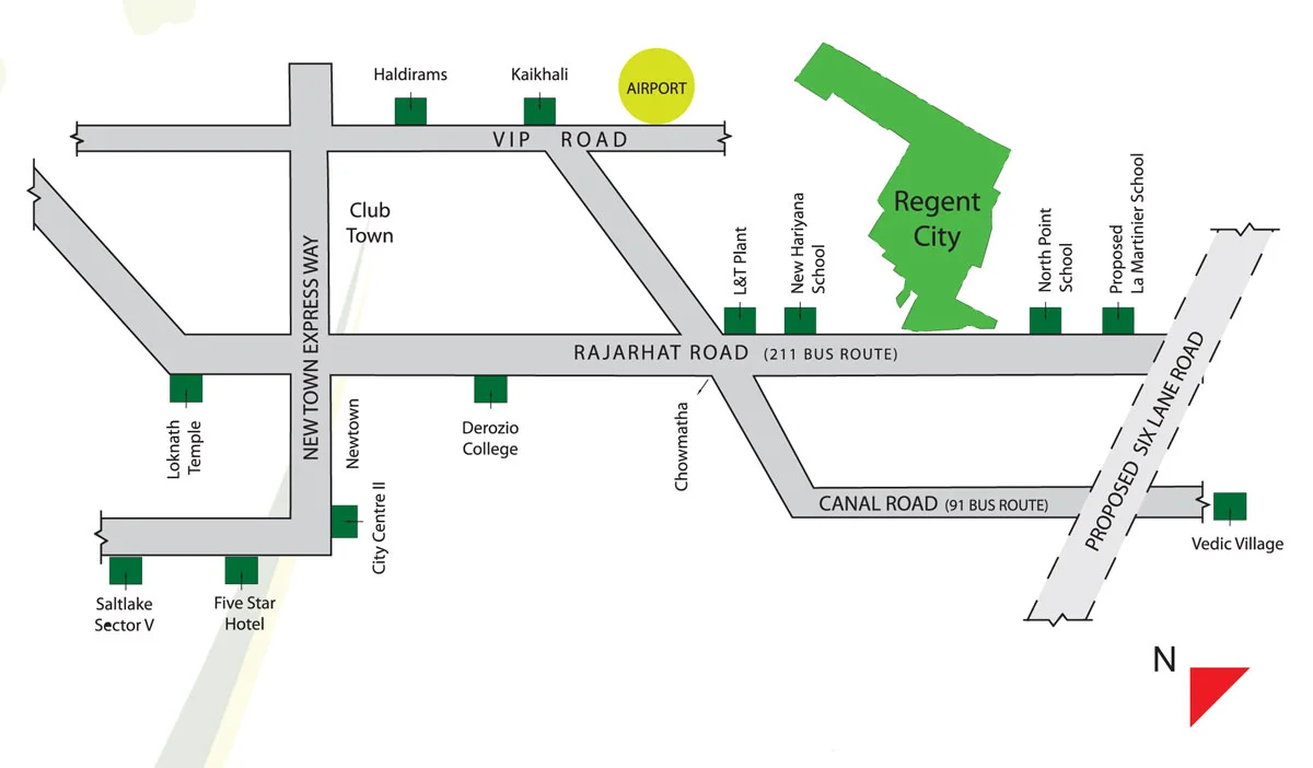 Location
