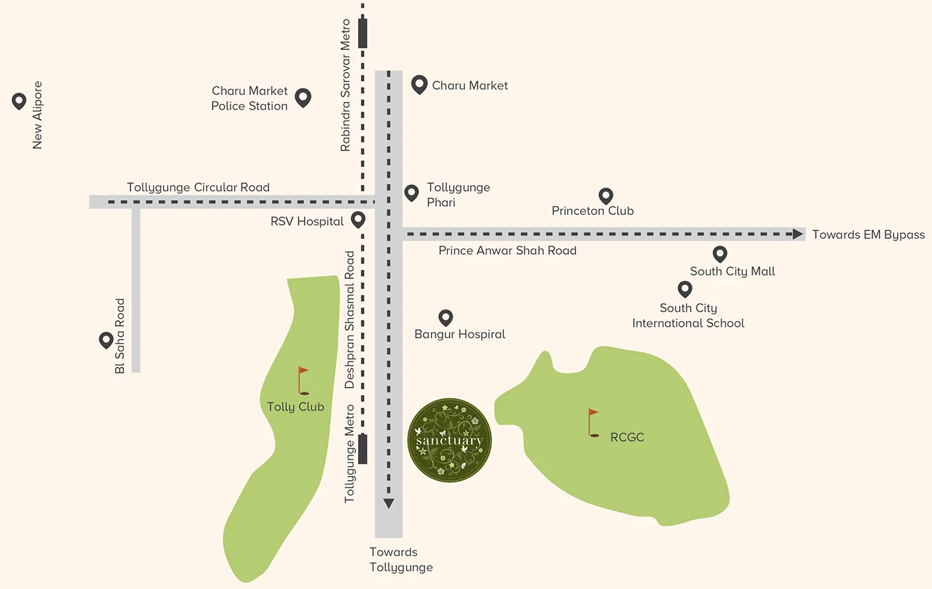 Location