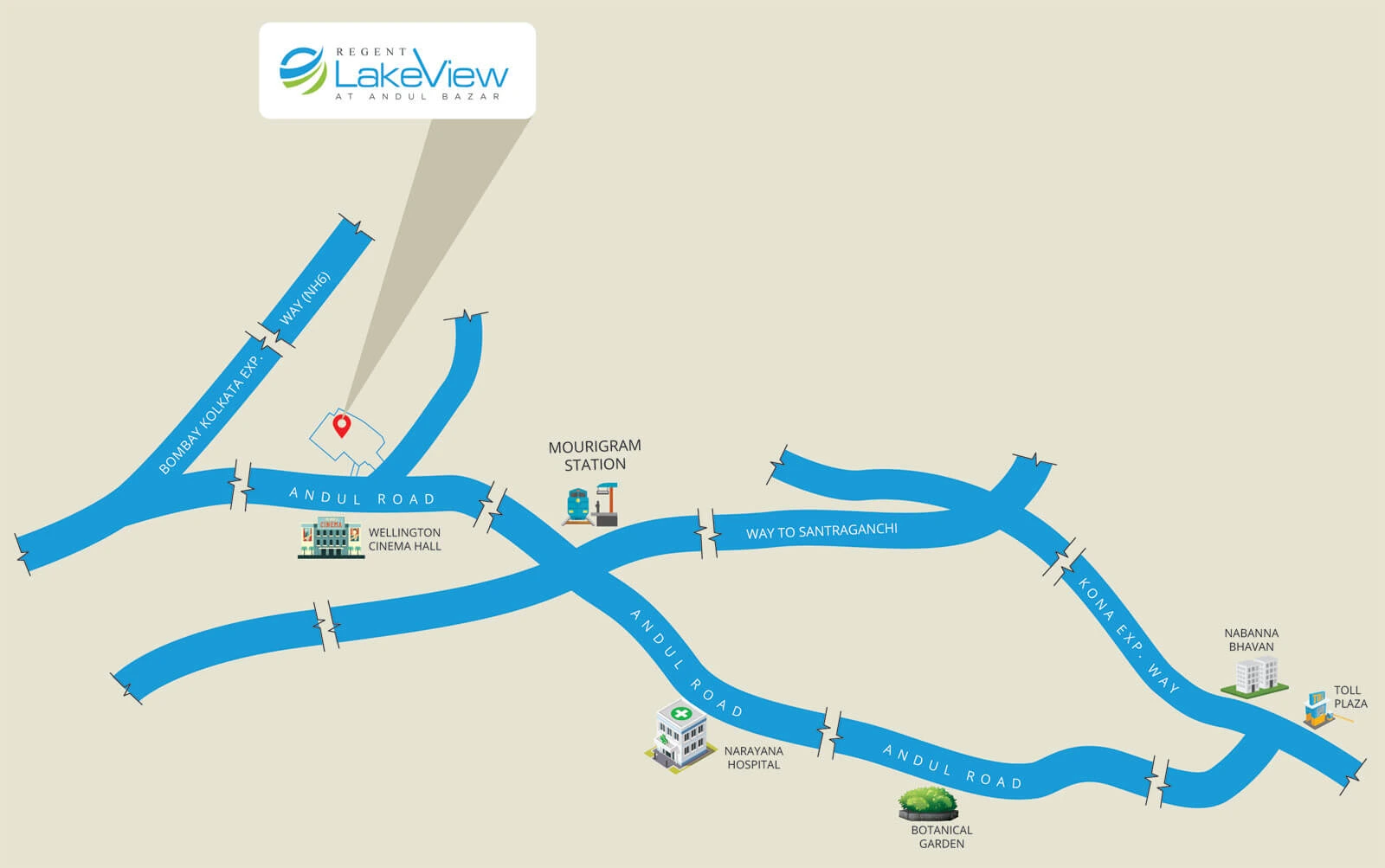 Location