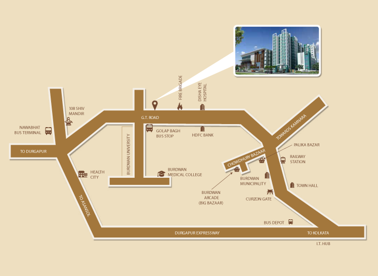 Location